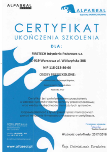 Certyfikat 3204
