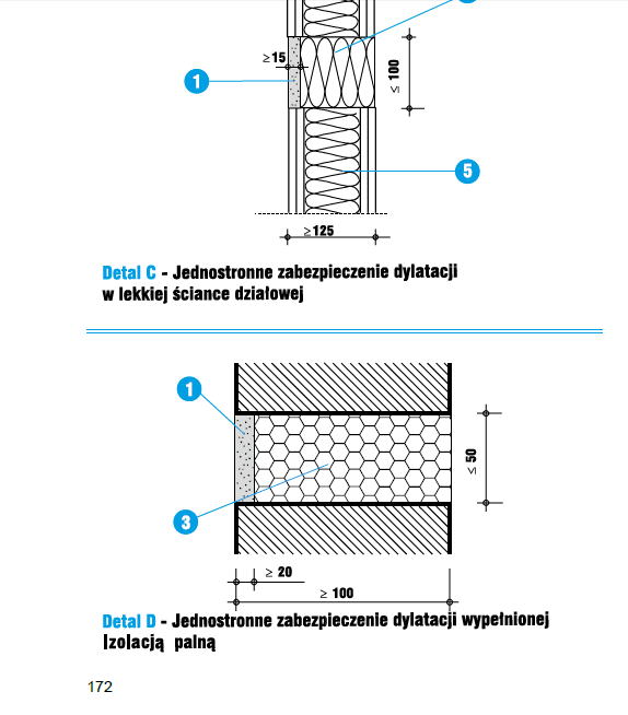 Zabezpieczenia ppoż. dylatacji - Propozycja zastosowania Promaseal Mastic
