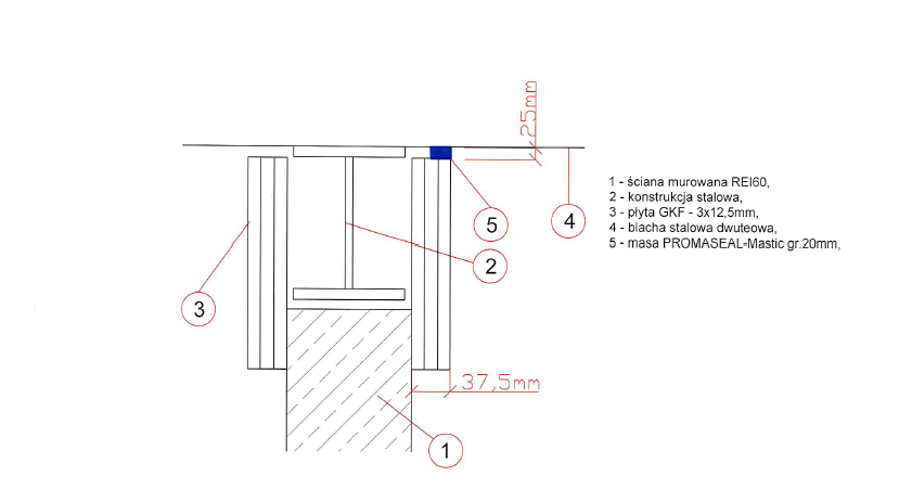 Detal sytuacji powyżej z propozycją zabezpieczenia ppoż. dylatacji za pomocą Promaseal Mastic