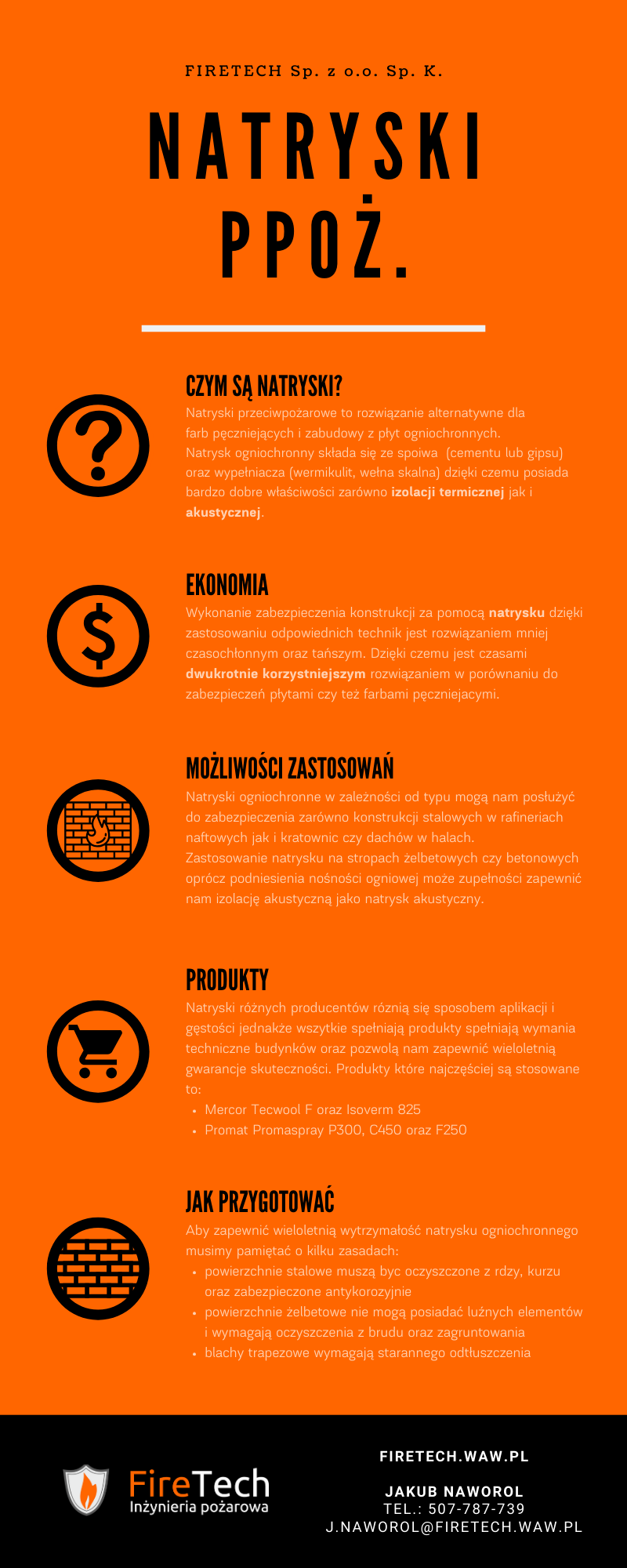 Natrysk przeciwpożarowy (ogniochronny)- firetech - infografika